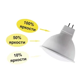 Ecola MR16 LED Premium 8,0W 220V GU5.3 6000K диммирование 3-х ступ. (100% -50% - 10% ) матовая 48x50