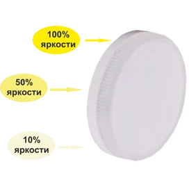 Ecola GX53 LED Premium 6,0W Tablet 220V 6000K диммирование 3-х ступ. (100%-50%-10% ) матовая 27x75